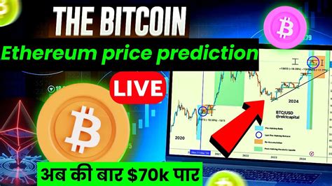 Bitcoin Price Prediction Today Hindi Ethereum Price Prediction Today