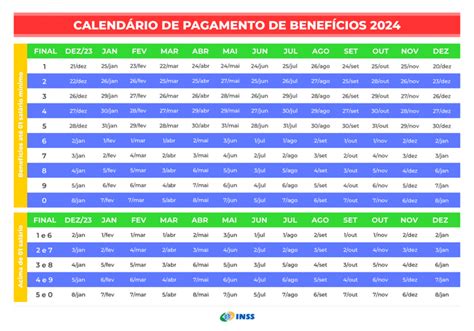 Como Ser A Prova De Vida Inss Saiba O Que Muda E Como Fazer A