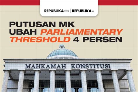 Putusan MK Ubah Parliamentary Threshold 4 Persen Republika Online