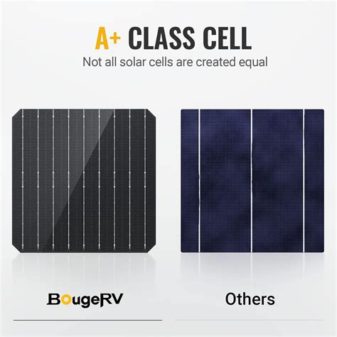 BougeRV Panel Solar De 200 Vatios 5BB Mono Celda A 22 De Alta