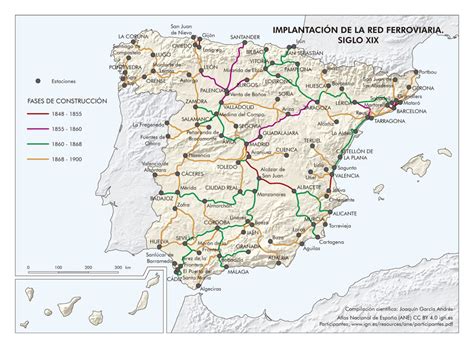 Archivo Espana Implantacion De La Red Ferroviaria Siglo XIX 1848 1900