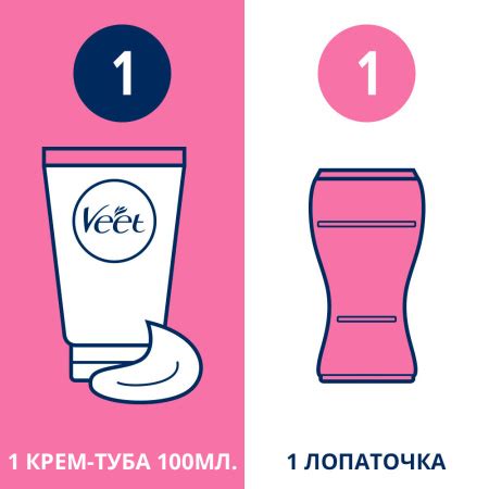 Veet MINIMA, крем для депиляции для чувствительной кожи, 100 мл купить ...