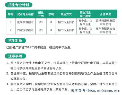 惠州卫生职业技术学院2019年自主招生计划及收费广东招生网