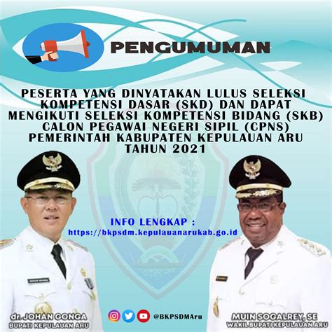 Pengumuman Peserta Yang Dinyatakan Lulus Seleksi Kompetensi Dasar Skd