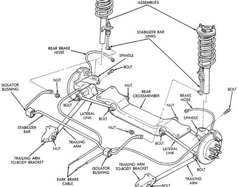 An In Depth Look At The 2006 Dodge Magnum Suspension Parts Diagrams