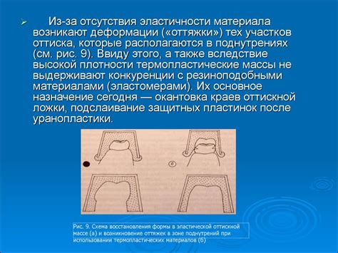 Оттискные (слепочные) материалы. Классификация, показания к применению ...