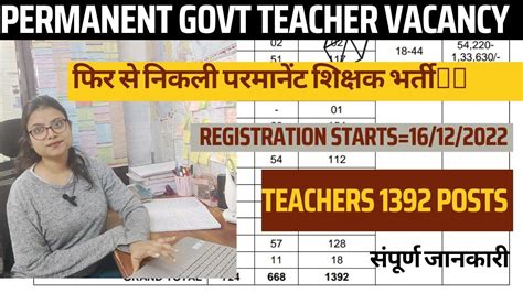 PERMANENT GOVT TEACHER RECRUITMENT 2022 TEACHERS VACANCY 2022 GOVT