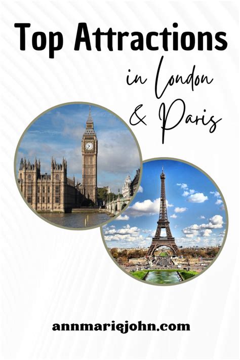 Top Attractions in London and Paris - AnnMarie John