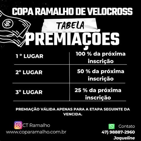 Ct Ramalho Velocross Copa Ramalho Brasil