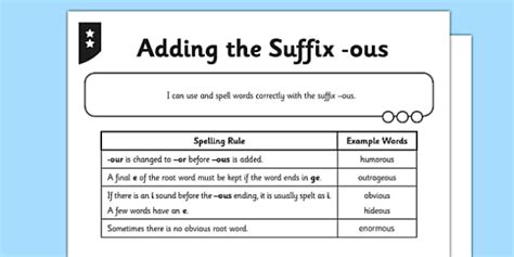 Adding Suffix To Words Ending In Y Worksheets