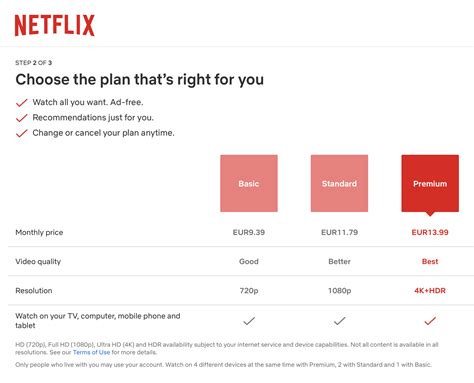 Нетфликс в России в 2025 году: как купить подписку и смотреть