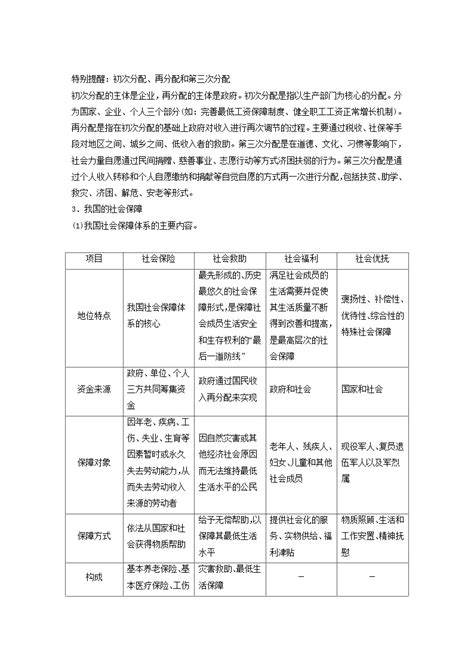 2024届高考政治二轮专题复习与测试必修部分专题三经济发展与社会进步考点二我国的个人收入分配与社会保障 教习网试卷下载