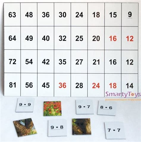 Таблица Умножения Лото - cataloglibrary