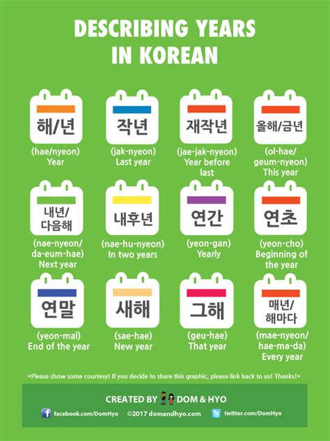 Korean Time Words (Years) | Learn Korean with Fun & Colorful ...