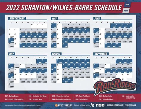 Scranton Railriders Schedule 2025 Archer Knox