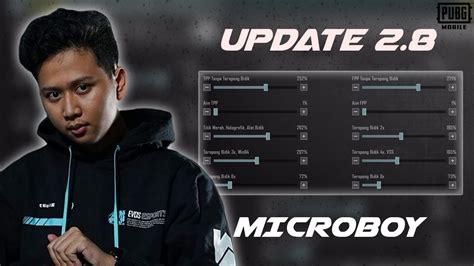 UPDATE 2 8 SENSITIVITAS MICROBOY TERBARU No Recoil Sensitivitas