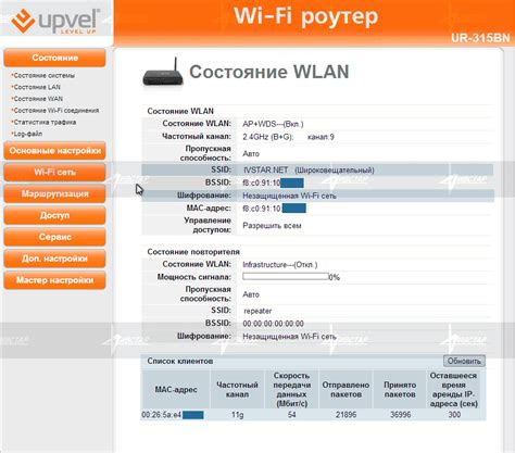 Как через роутер настроить интернет на ноутбуке - lymringligen’s blog