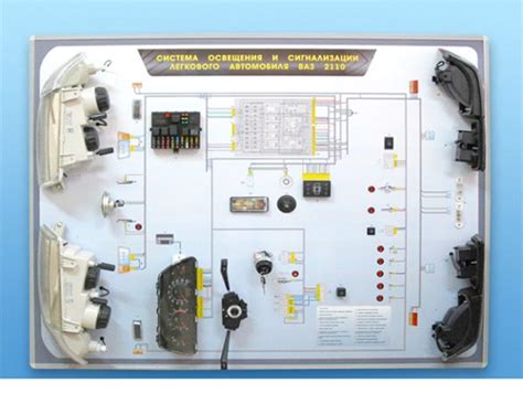 Система освещения и сигнализации автомобиля