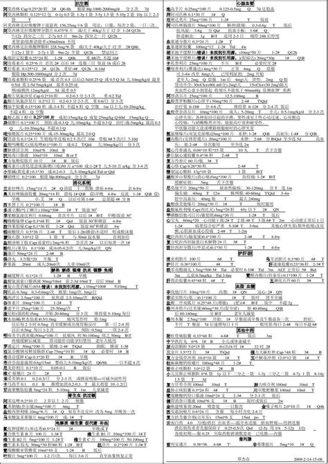 口服药剂量、用法表word文档在线阅读与下载无忧文档