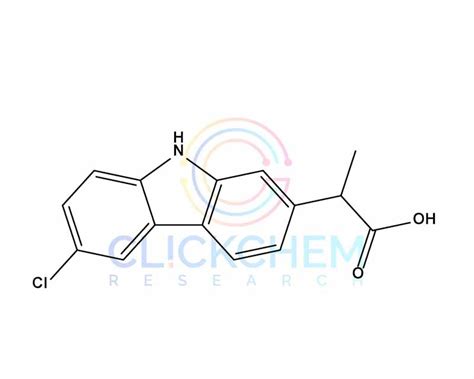 Carprofen Archives - Clickchem Research LLP