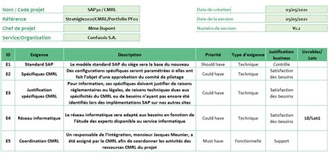 Kit De Management De Projet Outils Et Mod Les T L Charger