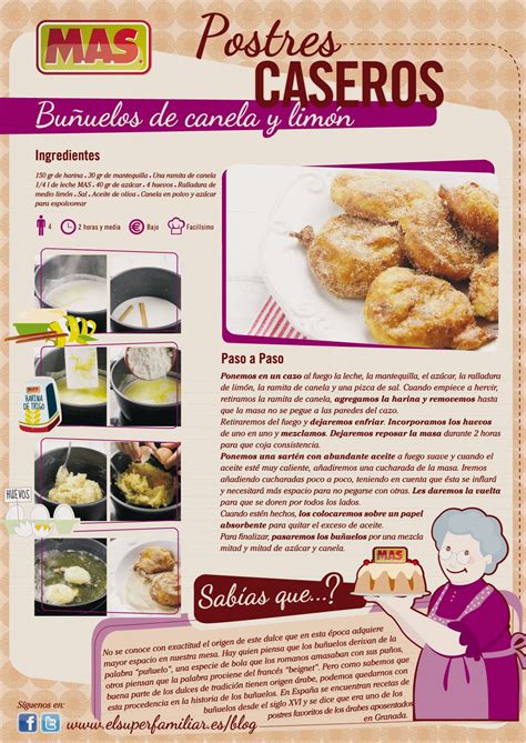 Receta De Bu Uelos De Canela Y Lim N Supermercados Mas Blog Receta