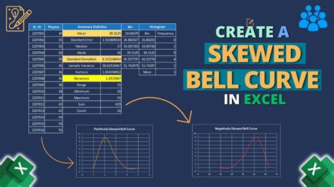 How To Create Skewed Bell Curve In Excel Youtube