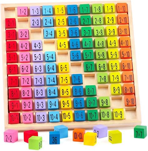 Arriba 94 Foto Juegos De Matematicas Para Niños De Primaria Tablas De Multiplicar Actualizar