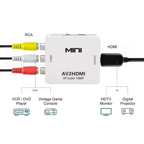 Rca Composite Av To Hdmi Video Output Converter Adapter