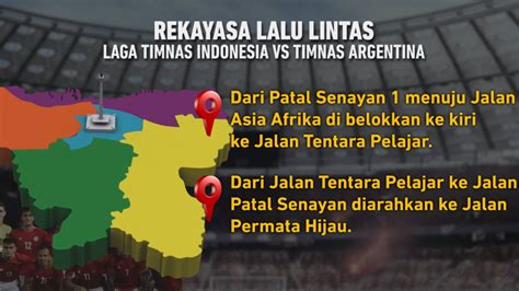 Simak Rekayasa Lalu Lintas Saat Pertandingan Timnas Indonesia Vs Argentina