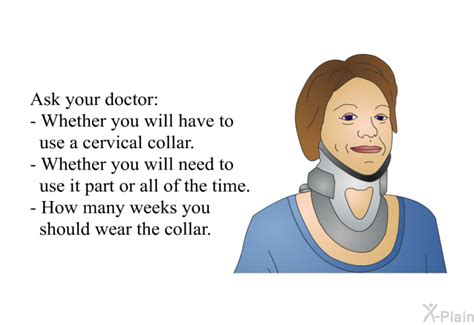 PatEdu.com : ACF - Anterior Cervical Fusion - Post Op