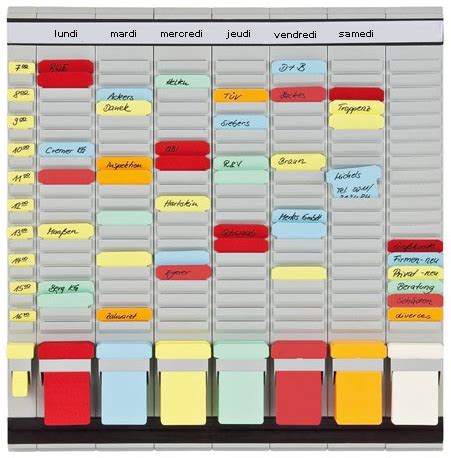 Comment Obtenir Un Planning Qui Soit Une Feuille De Route Fiable