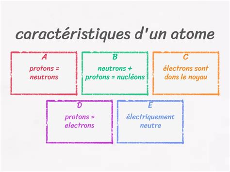 Physique Chimie - Quiz