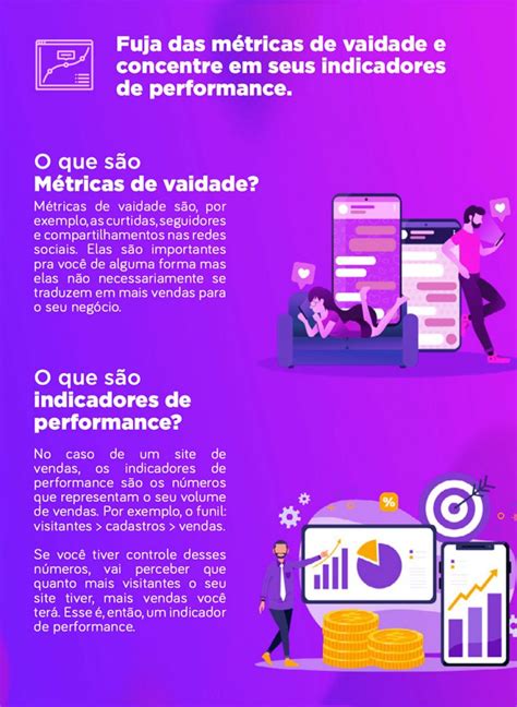 Como Criar Um Site De Vendas Em 10 Passos Um Guia Com Tudo O Que Você Precisa Saber Marketing