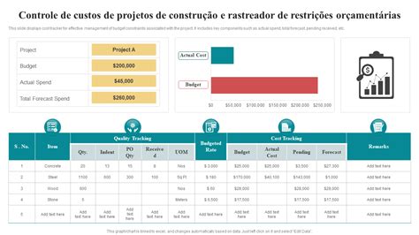 Os 5 principais modelos de rastreador de orçamento exemplos e amostras