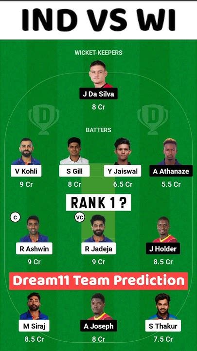 Ind Vs Wi 2nd Test 2023 Wi Vs Ind Test Dream11 Prediction West Indies