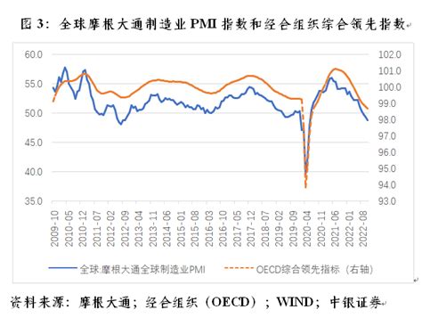 管涛:中国出口市场份额与全球人民币外汇储备变动|汇海观涛 管涛:中国出口市场份额与全球人民币外汇储备变动|汇海观涛