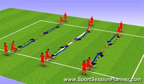 Football Soccer Technical Warm Ups Technical Ball Control Beginner