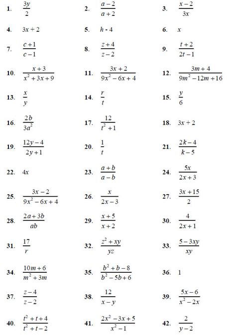 Adding Subtracting Radicals Worksheet Worksheets Library