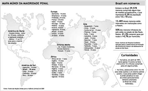 Mapa Maioridade Penal No Mundo Egov Ufsc