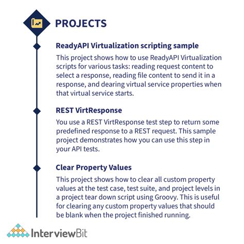 Python Developer Resume Full Guide And Example Interviewbit