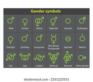 All Gender Symbol Icon Vector Set Illustration Sexual Orientation Sex