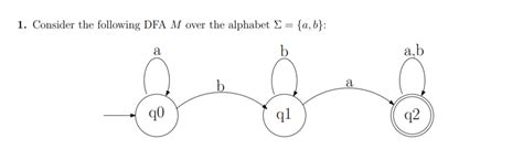 Solved Consider The Following Dfa M Over The Alphabet Chegg