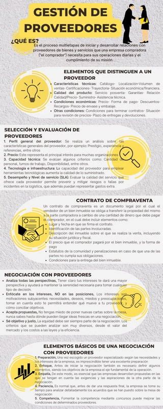 GESTION DE PROVEEDORES ELECTIVA Pdf