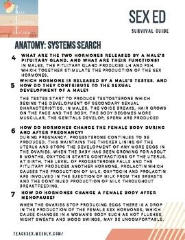 Sex Ed Survival Guide Teachers Edition By Hannah Burns Tpt