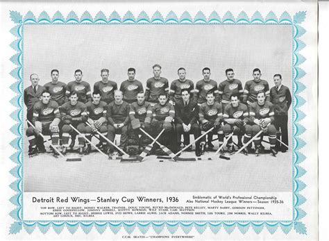 Lot Detail - 1936 Detroit Red Wings Stanley Cup Champions Team Photo