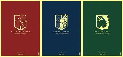 Attack on Titan Divisions HD Wallpaper