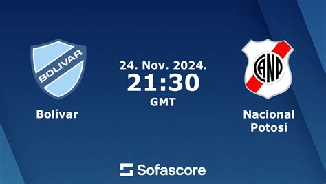 Bolívar vs Nacional Potosí live score H2H and lineups Sofascore