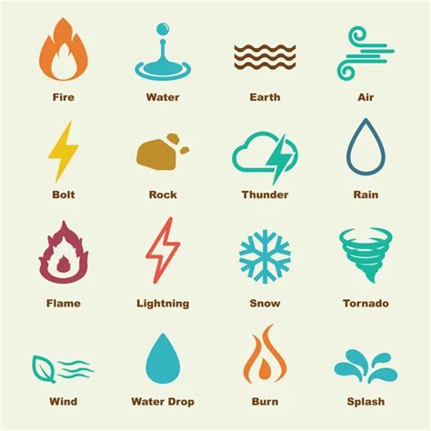 Element symbols Stock Vectors, Royalty Free Element symbols ...