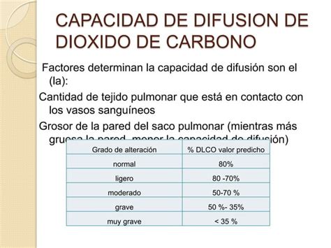 Toxicidad Pulmonar Por Quimio Terapia Ppt Descarga Gratuita